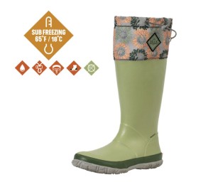 Gumowce damskie Muck Boot