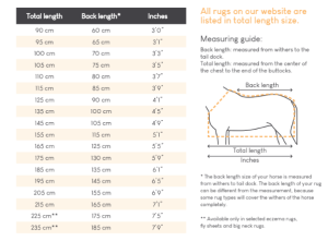 Derka polarowa osuszająca QHP