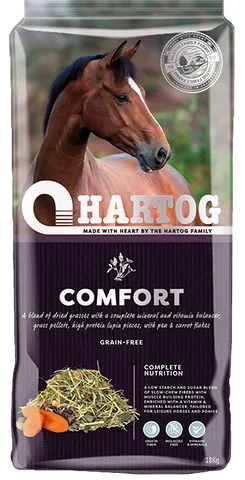 Hartog Comfort 18kg sieczka dla koni