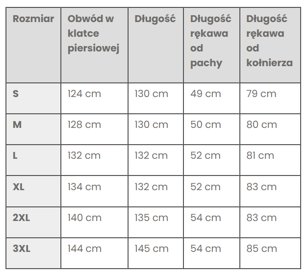WYMIARY PŁASZCZ TRAIL.png